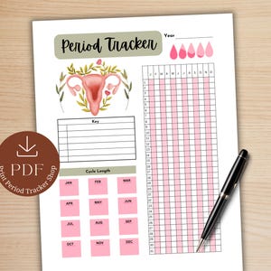 Printable Period Tracker, Cycle Tracker, Menstrual Tracker, Fertility Tracker, Menstrual Cycle App, Period Tracker App, Ovulation Tracker