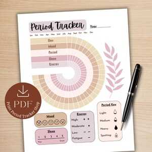 Period Tracker, Cycle Tracker, Menstrual Tracker, Fertility Tracker, Menstrual Cycle App, Period Tracker App, Ovulation Tracker