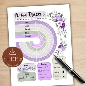 Period Tracker, Cycle Tracker, Menstrual Tracker, Fertility Tracker, Menstrual Cycle App, Period Tracker App, Ovulation Tracker