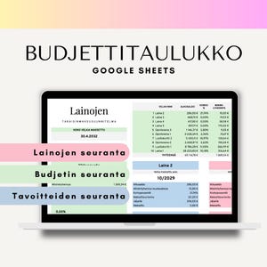 以下が含まれることがあります： BUDJETTITAULUKKO GOOGLE SHEETSというタイトルのノートパソコン画面に表示されたデジタル予算スプレッドシート。インターフェースには、初期残高、金利、最低支払額の列を含むローン追跡用の表が、さまざまな色で表示されています。