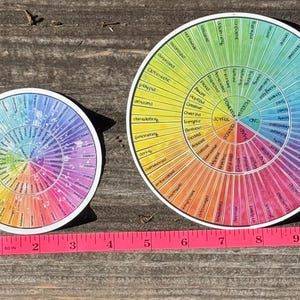 Feelings Wheel / Wheel of Emotions Stickers