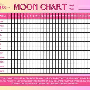 Women's Moon Cycle Chart: Moon Time Tracker