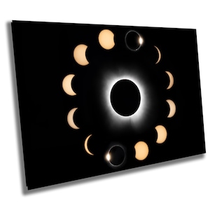 Può includere: Una fotografia in bianco e nero di un'eclissi solare. L'immagine mostra il sole completamente bloccato dalla luna, con la corona visibile attorno ai bordi. L'immagine mostra anche una serie di eclissi parziali, mentre la luna si muove attraverso il sole.