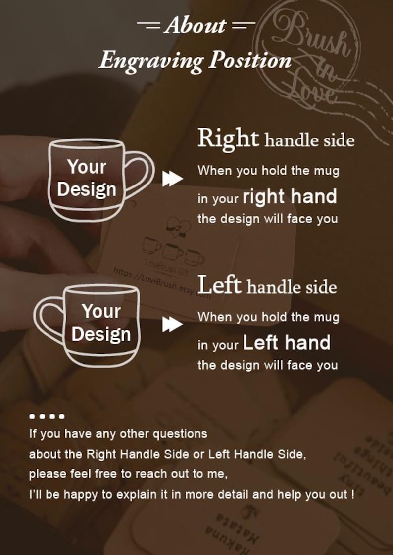 May include: Diagram explaining mug engraving options. The text reads "Right handle side" and "Left handle side" with illustrations of mugs. The text also says "Your Design" and "When you hold the mug in your right/left hand the design will face you."