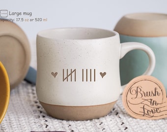 Custom 9 year anniversary gift,Personalized Wedding Anniversary Gift9th Anniversary Ceramic Mugs,Wedding Gifts,Story of Us GiftGifts for Her