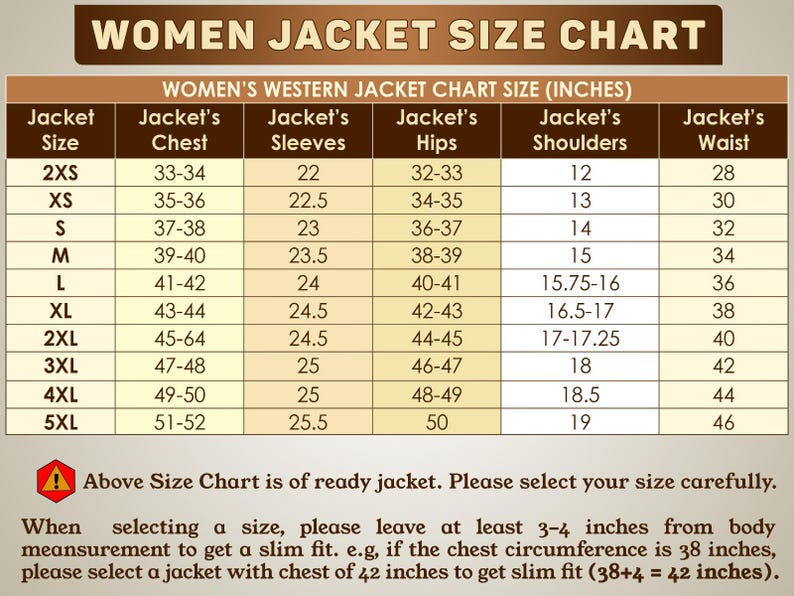 K&ouml;nnte beinhalten: Eine Gr&ouml;&szlig;entabelle f&uuml;r Westernjacken f&uuml;r Damen in Zoll, mit Ma&szlig;en f&uuml;r Brust, &Auml;rmel, H&uuml;fte, Schultern und Taille. Gr&ouml;&szlig;en von 2XS bis 5XL. Enth&auml;lt einen Hinweis zur Auswahl der richtigen Gr&ouml;&szlig;e f&uuml;r eine schlanke Passform.
