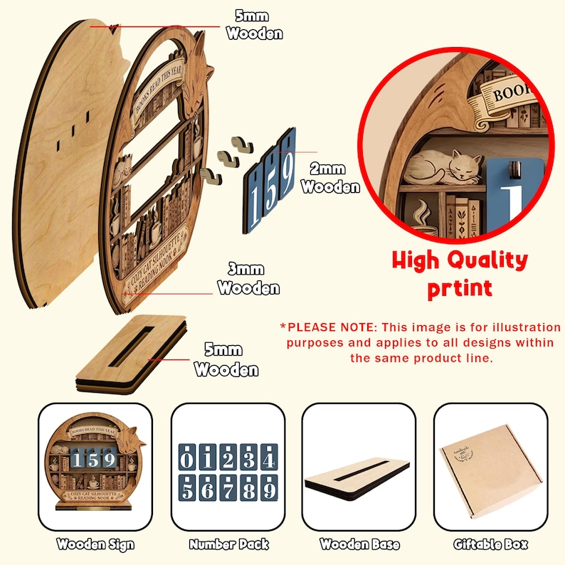 K&ouml;nnte beinhalten: Ein h&ouml;lzernes Lese-Tracker-Schild mit Katzensilhouette, B&uuml;cherregalen und austauschbaren Nummernschildern. Die Komponenten umfassen einen 5mm Holzrahmen, 3mm Holzdetails, 2mm Holzzahlenpl&auml;ttchen und einen 5mm Holzsockel.