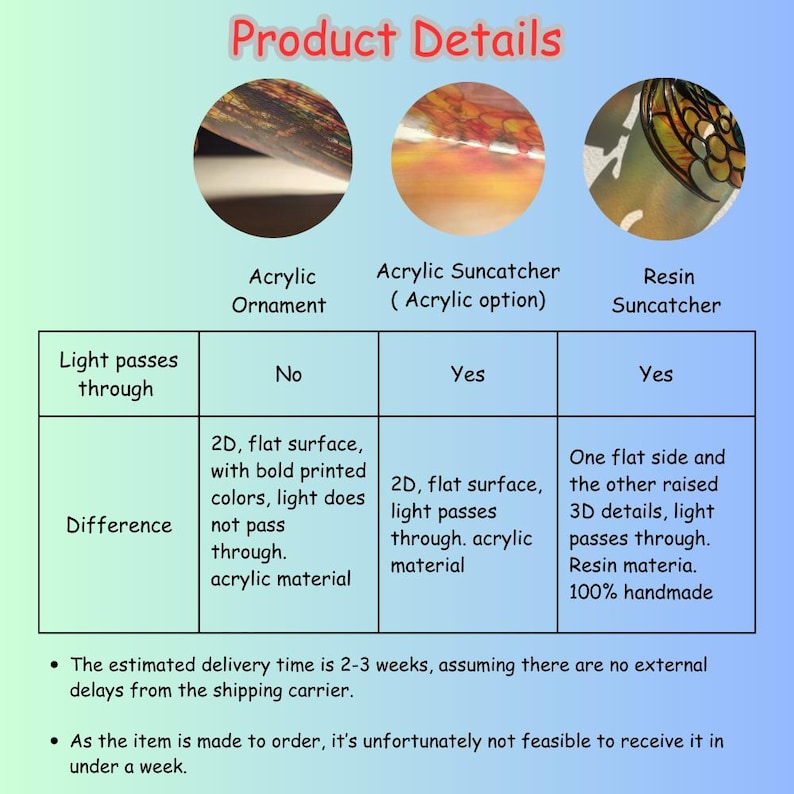 May include: A comparison chart titled Product Details showing three items: an acrylic ornament, an acrylic suncatcher, and a resin suncatcher. The table lists whether light passes through each item and describes their physical differences in detail.