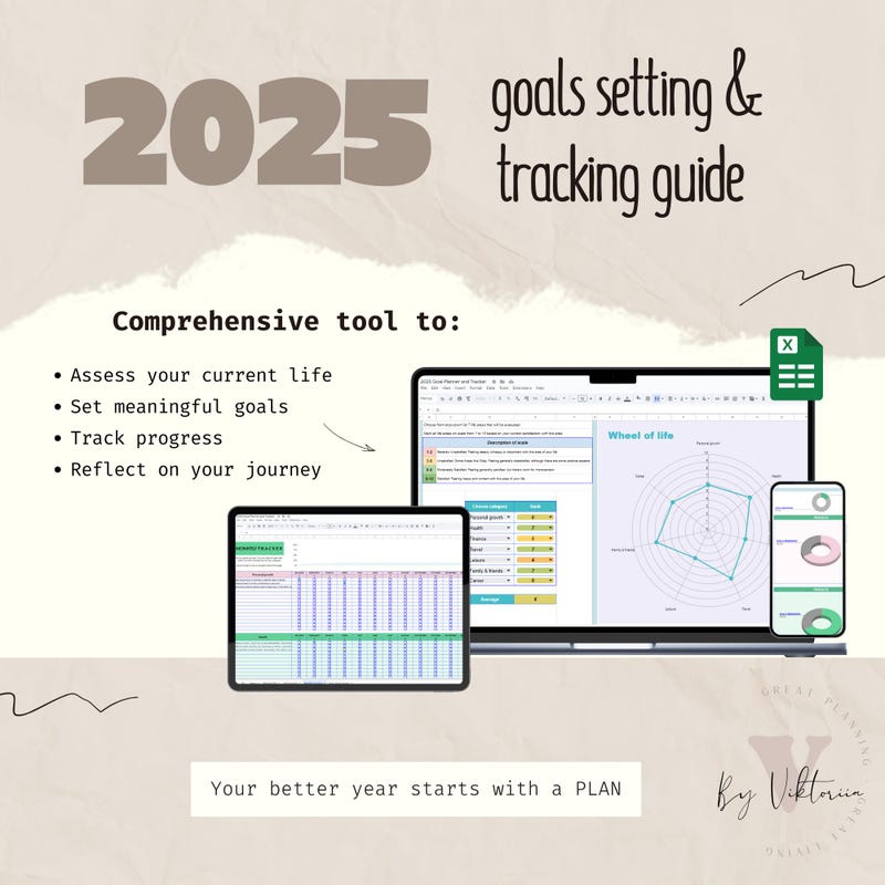 Goal Planner for Artists Etsy