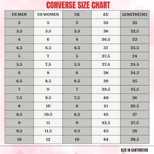 May include: Converse shoe size chart showing US Men, US Women, UK, EU, and length in centimetres. The chart includes sizes from US Men's 3 to 10, and US Women's 5 to 12, with corresponding EU and UK sizes, and lengths from 22 cm to 28.5 cm.