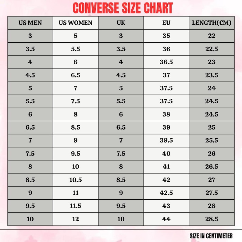 May include: Converse shoe size chart showing US Men, US Women, UK, EU, and length in centimetres. The chart includes sizes from US Men's 3 to 10, and US Women's 5 to 12, with corresponding EU and UK sizes, and lengths from 22 cm to 28.5 cm.