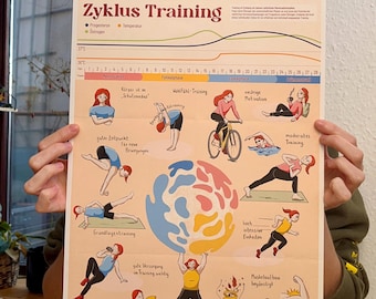 Póster de entrenamiento ciclista DIN A3: Infografía: Ciclo menstrual y deporte | Fases del ciclo y entrenamiento | Ilustración en papel natural