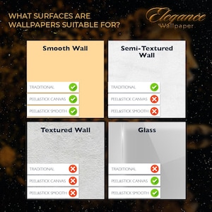 May include: A chart showing the suitability of different wallpaper types for various surfaces, including smooth walls, semi-textured walls, textured walls, and glass. The chart indicates which wallpaper types are compatible with each surface using green check marks for compatible options and red X marks for incompatible options.