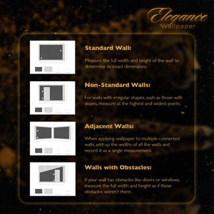 May include: A diagram showing four different types of walls and how to measure them for wallpapering. The types of walls are: Standard Wall, Non-Standard Walls, Adjacent Walls, and Walls with Obstacles.