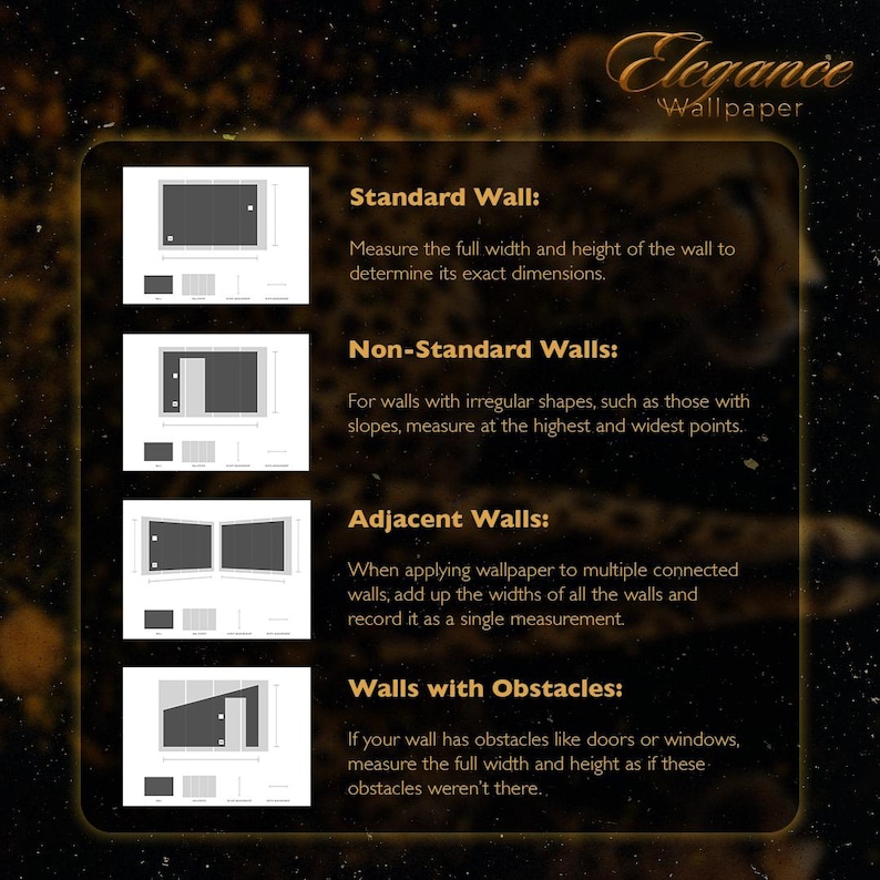 May include: A diagram showing four different types of walls and how to measure them for wallpapering. The types of walls are: Standard Wall, Non-Standard Walls, Adjacent Walls, and Walls with Obstacles.