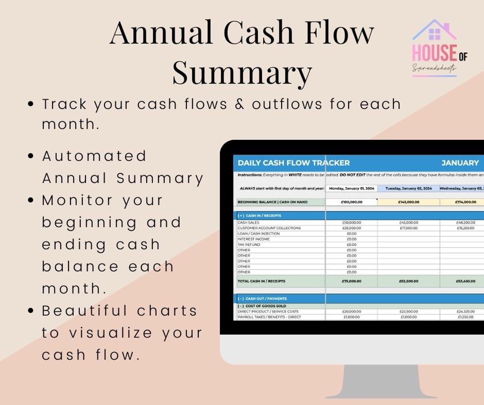 Tracking Cash Flow Daily Cash Flow Tracker | Google Sheets | Cash Flow | Moneymap Tracker ...