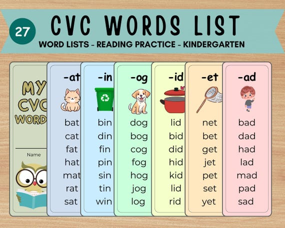 Learn to Read CVC Words, CVC Words Flashcards, Phonics Cards Printable, Kindergarten Reading, Toddlers, Homeschool Kids Resource, Montessori