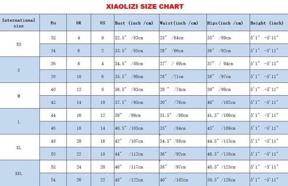 Cookie Scoop Size Cheat Sheet - Kim Schob