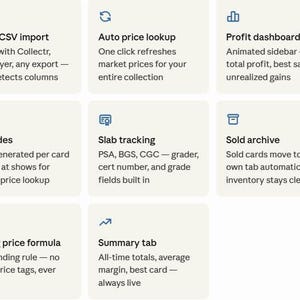 Può includere: Un'interfaccia digitale con descrizioni delle funzionalità. Le funzionalità includono l'importazione CSV intelligente, la ricerca automatica dei prezzi, il dashboard dei profitti, i codici QR, il monitoraggio delle lastre, l'archivio vendite, la formula del prezzo richiesto e una scheda di riepilogo.