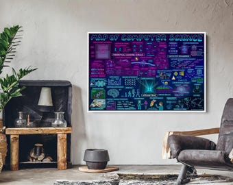 Mappa di informatica tela incorniciata, poster senza cornice, mappa di informatica tela, tela di tecnologia, decorazione da parete per aula