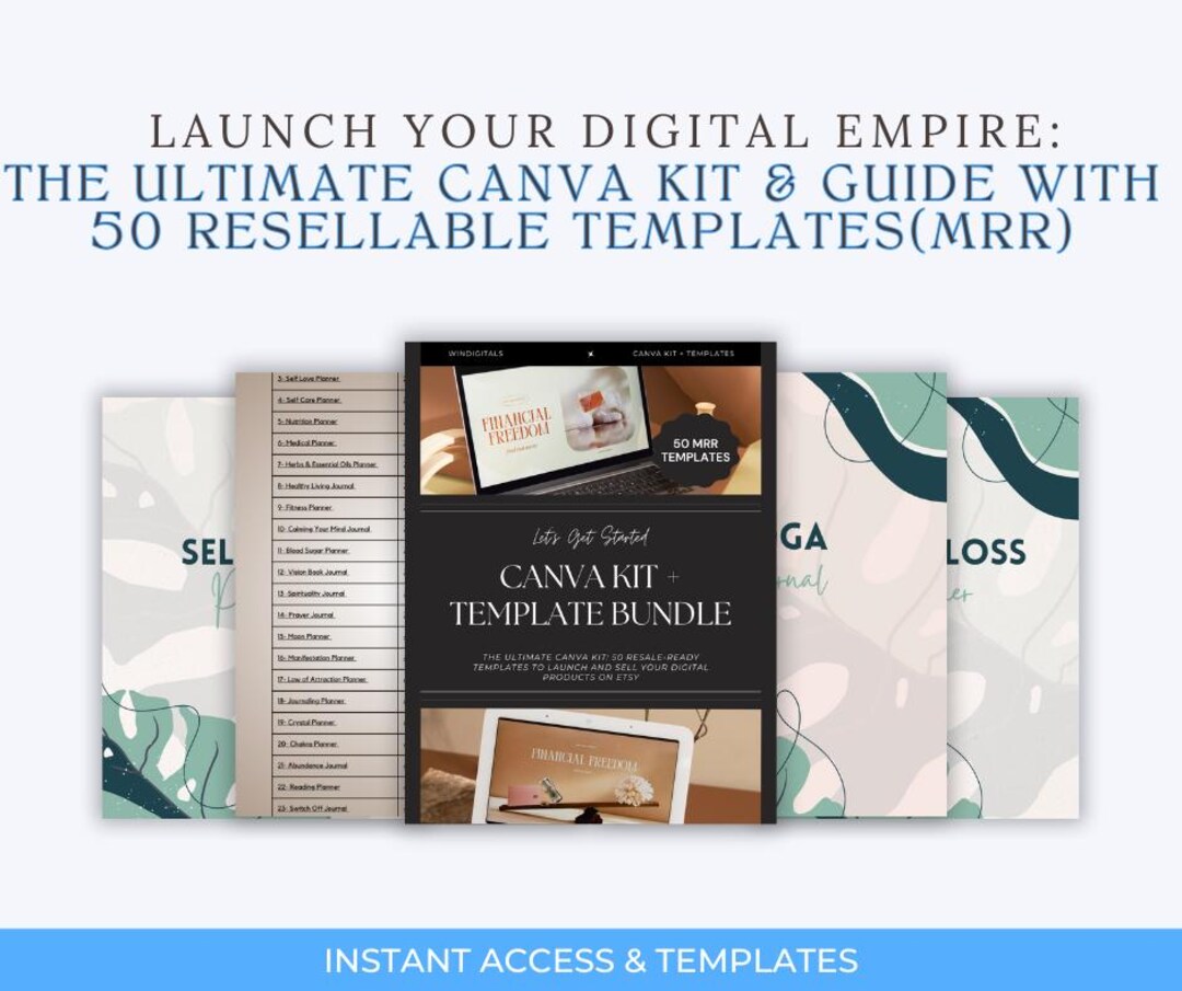 Master Resell Rights Canva Template Kit With MRR | Editable Templates ...