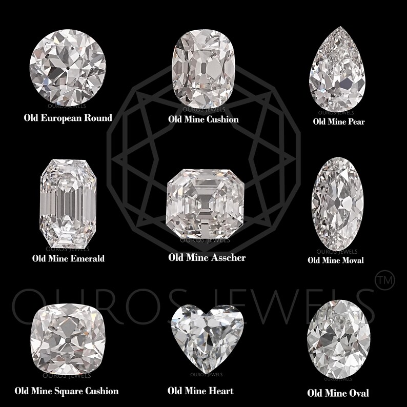 May include: Diagram showing different diamond cuts, including Old Mine, Old European Round, Cushion, Asscher, Emerald, Pear, Oval, Moval, Square Cushion, and Heart.