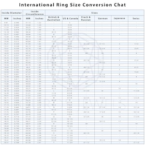 Puede incluir: Tabla de conversi&oacute;n internacional de tallas de anillos, con di&aacute;metros y circunferencias en mm y pulgadas. Incluye tallas brit&aacute;nicas, estadounidenses, francesas, alemanas, japonesas y suizas.