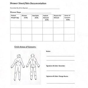 May include: A black and white printable form for documenting patient shower and skin care. The form includes sections for patient weight, shower, bed bath, patient refusal, reason for refusal, and areas of concern. The form also includes a diagram of the human body for circling areas of concern.