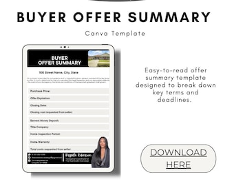 Riepilogo dell'offerta dell'acquirente