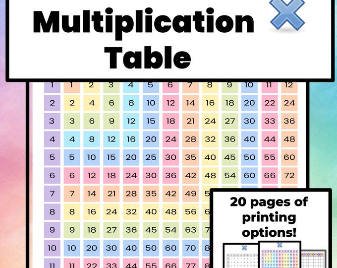 Printable Multiplication Chart and Times Tables Study Guides for Math ...