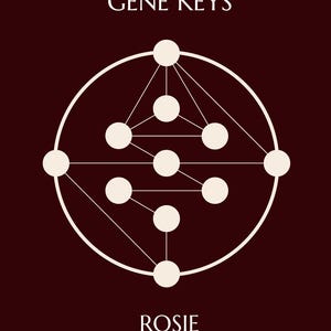 Może przedstawiać: Biała karta Gene Keys z napisem "ROSIE" na dole. Karta jest kołem z szeregiem połączonych ze sobą kół wewnątrz. Karta znajduje się na ciemnoczerwonym tle.