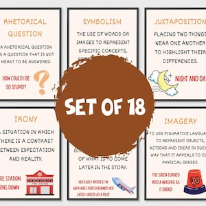 Literary Devices Posters, Set Of 18 Prints, English Classroom Decor, Educational Learning, English Posters, Classroom Posters, Teacher Gift