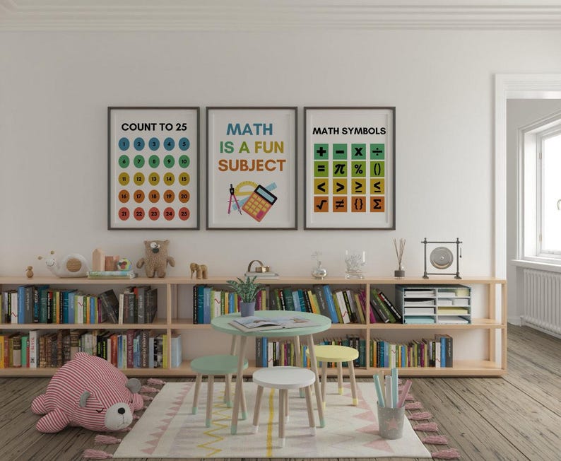 Set of 6 Math Posters, Math Classroom Decor, Classroom Printables ...