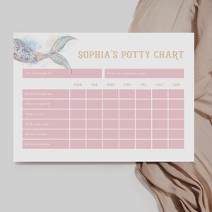 May include: A pink and white potty chart with the text "SOPHIA'S POTTY CHART". The chart includes sections for the week, prizes, and daily tracking of potty use before and after meals and naptime. A mermaid tail graphic is in the upper left corner.