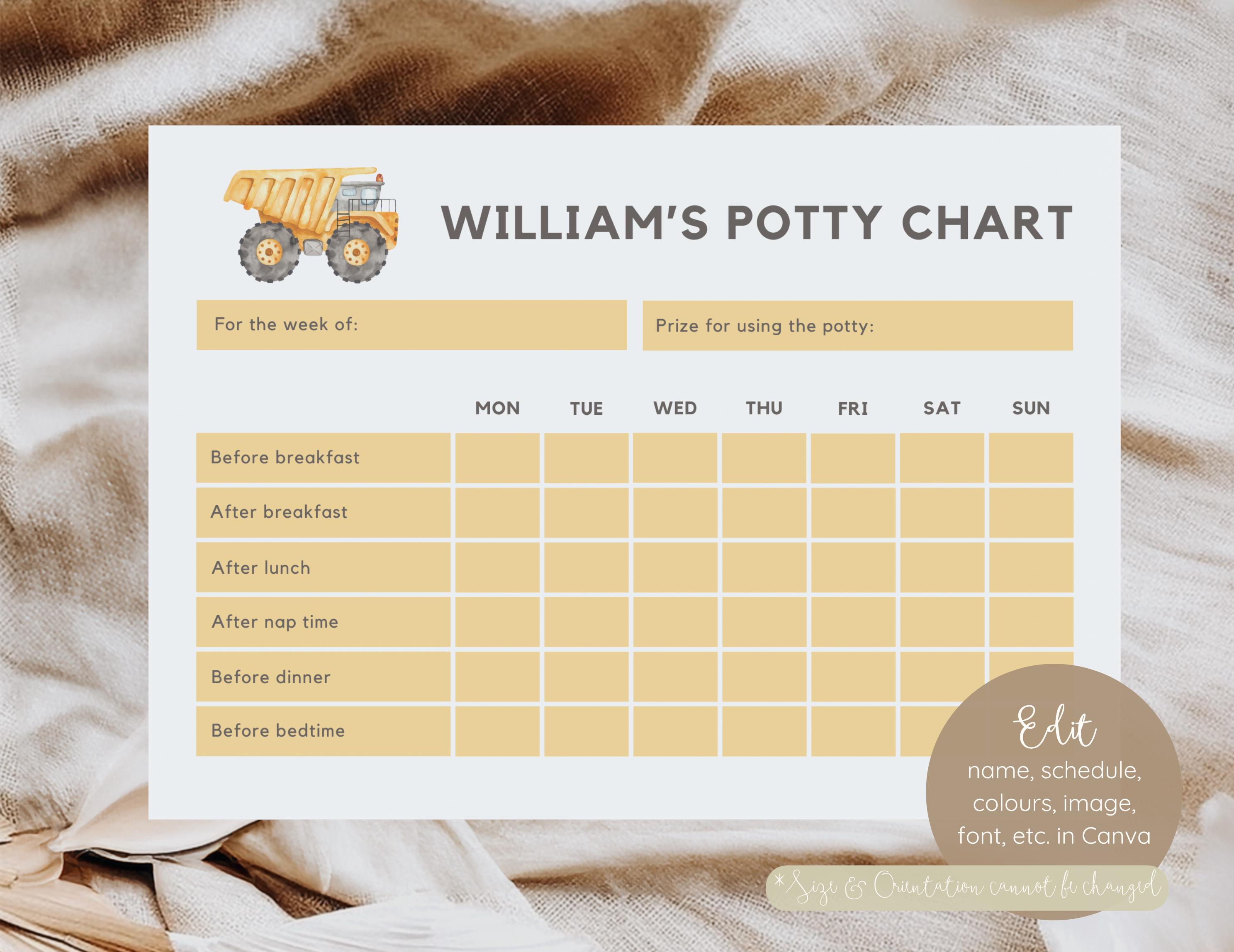 Dump Truck Potty Training Chart Template | Construction Theme Reward ...