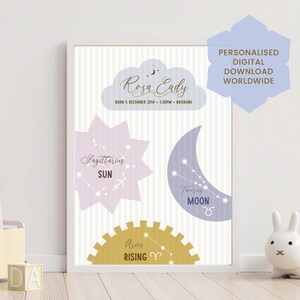 personalised child neutral wall art for baby nursery zodiac chart custom baby gift idea digital download wall art for child bedroom decor