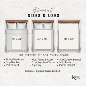 May include: A blanket size chart showing baby, throw, and full/queen sizes. The baby blanket is 76 x 102 cm, the throw blanket is 127 x 152 cm, and the full/queen blanket is 152 x 203 cm.