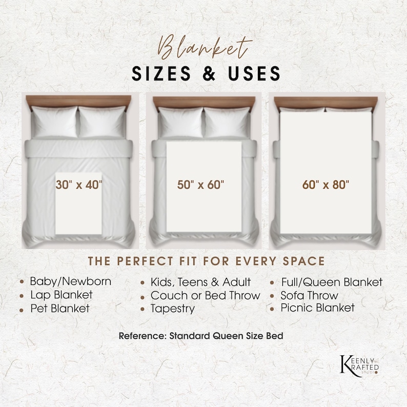 May include: A blanket size chart showing baby, throw, and full/queen sizes. The baby blanket is 76 x 102 cm, the throw blanket is 127 x 152 cm, and the full/queen blanket is 152 x 203 cm.