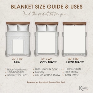 May include: A blanket size chart showing baby, throw, and full/queen sizes. The baby blanket is 76 x 102 cm, the throw blanket is 127 x 152 cm, and the full/queen blanket is 152 x 203 cm.