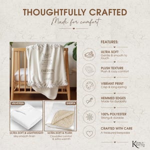 May include: Image displaying two blanket styles: a white Velveteen blanket and a white Sherpa blanket with a beige interior. Text reads "Thoughtfully Crafted" and describes the blankets as lightweight and plush, ultra-soft.