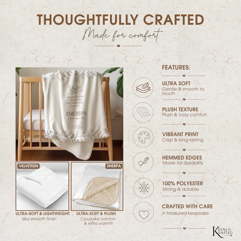 May include: Image displaying two blanket styles: a white Velveteen blanket and a white Sherpa blanket with a beige interior. Text reads "Thoughtfully Crafted" and describes the blankets as lightweight and plush, ultra-soft.