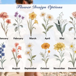 Puede incluir: Ilustraciones en acuarela de flores que representan cada mes del a&ntilde;o. La imagen incluye el texto "Flower Design Options" en la parte superior, con cada mes etiquetado debajo de su dise&ntilde;o floral correspondiente, de enero a diciembre.