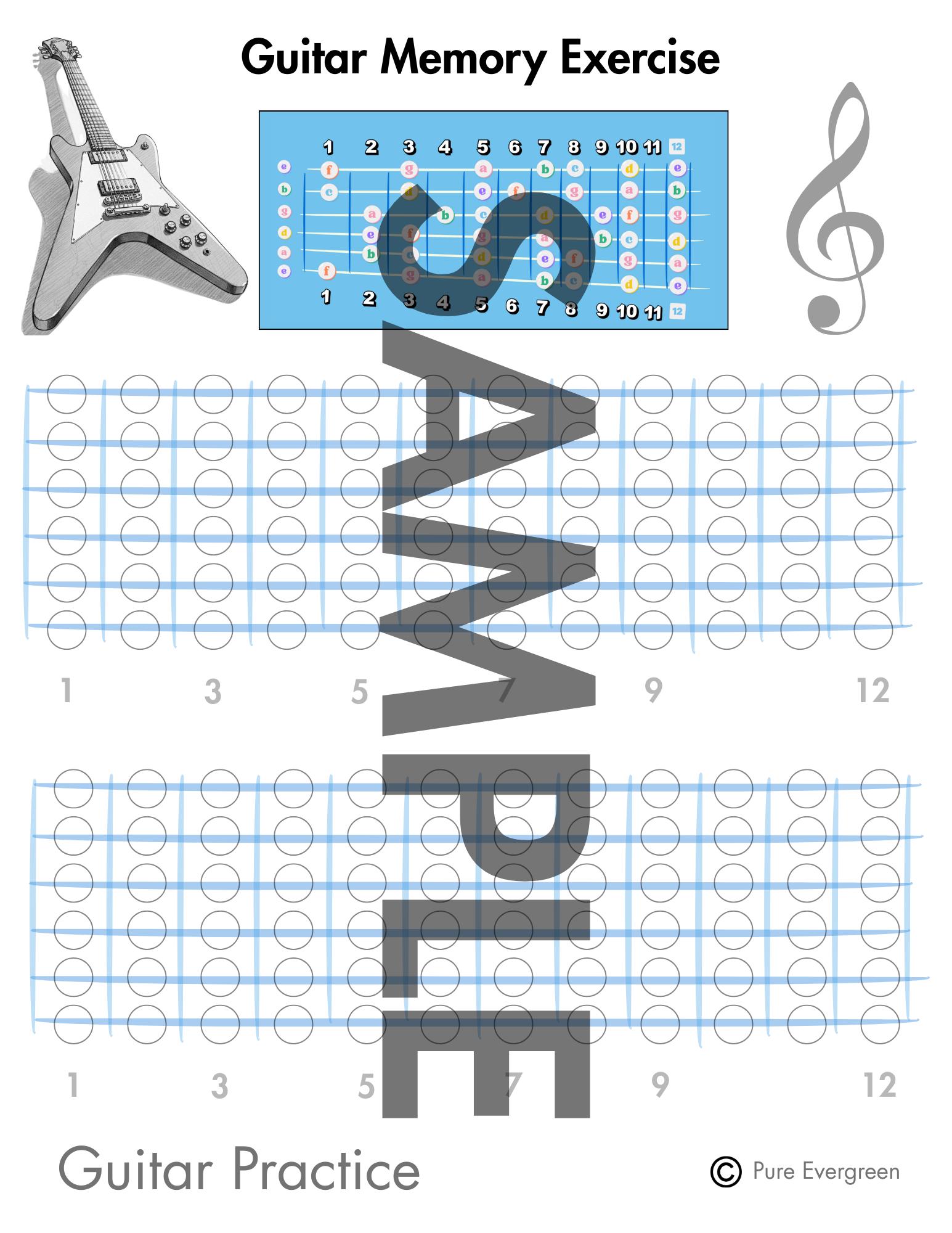 Chitarra (diagrammi) (CHITARRA, Download gratuiti, Lo staff Play Music