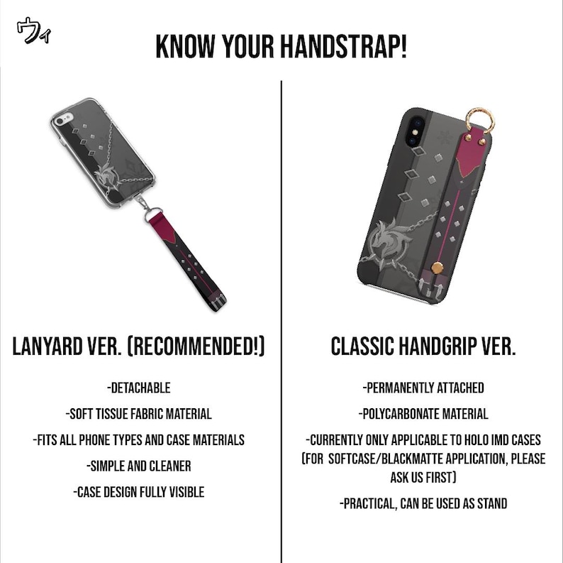 May include: Image comparing two phone handstrap styles: Lanyard and Classic Handgrip. The Lanyard version is detachable and made of soft fabric. The Classic Handgrip is permanently attached and made of polycarbonate. Text reads "Know Your Handstrap!"