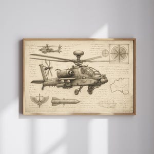 AH-64 Apache – The Guardian of the Skies