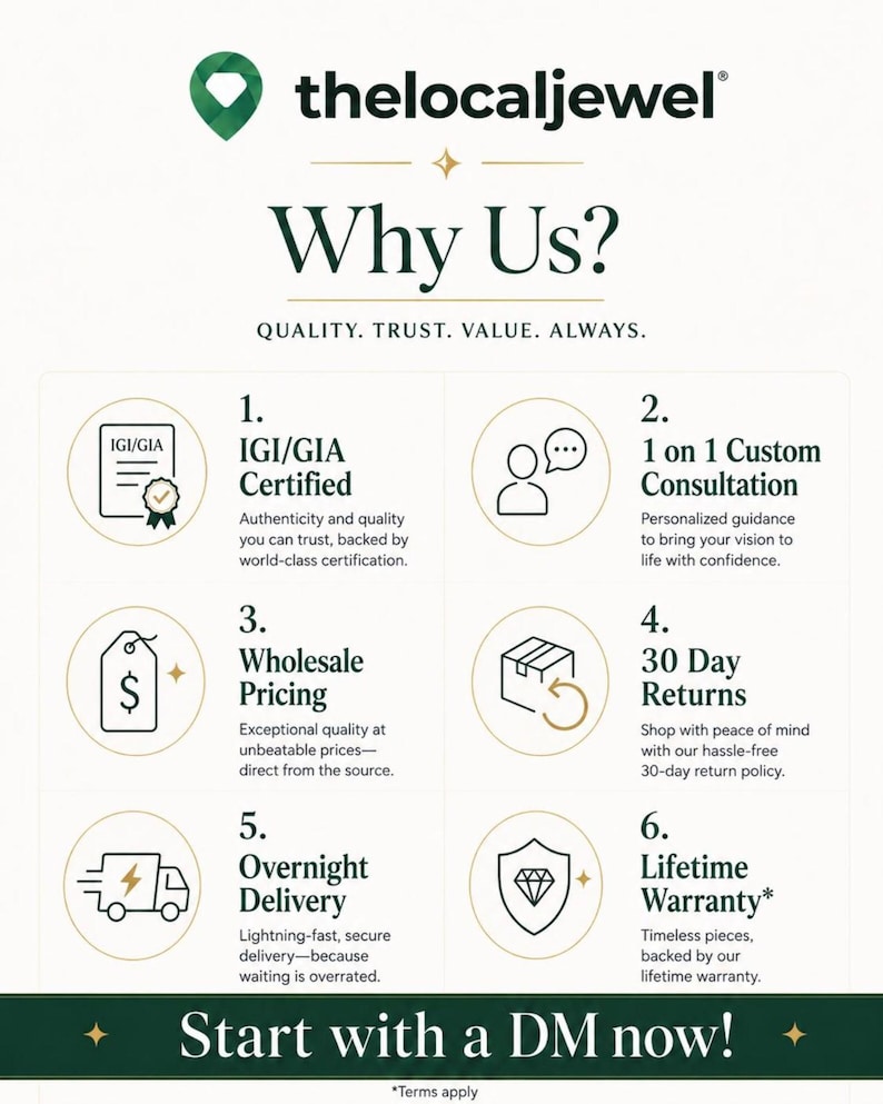 May include: An informational graphic for thelocaljewel featuring the heading Why Us? and six numbered points: IGI/GIA Certified, 1 on 1 Custom Consultation, Wholesale Pricing, 30 Day Returns, Overnight Delivery, and Lifetime Warranty.