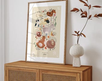 Farm Animals Poster | Kids Room Poster | Favorite Animals | Educational Poster | Kids Room Decor | Minimalist Poster