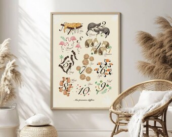 South American Animals Poster | Children's Room Poster | Animal Figures | Educational Poster | Minimalist Poster | Animals of the United States