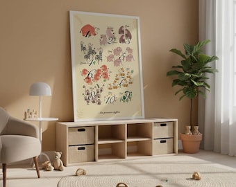 Savannah Animals Poster | Children's Room Poster | Favorite Animals | Educational Poster | Children's Room Decor | Numbers Poster