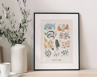 Jungle Animals Poster | Children's Room Poster | Favorite Animals | Educational Poster | Children's Room Decor | Number Poster